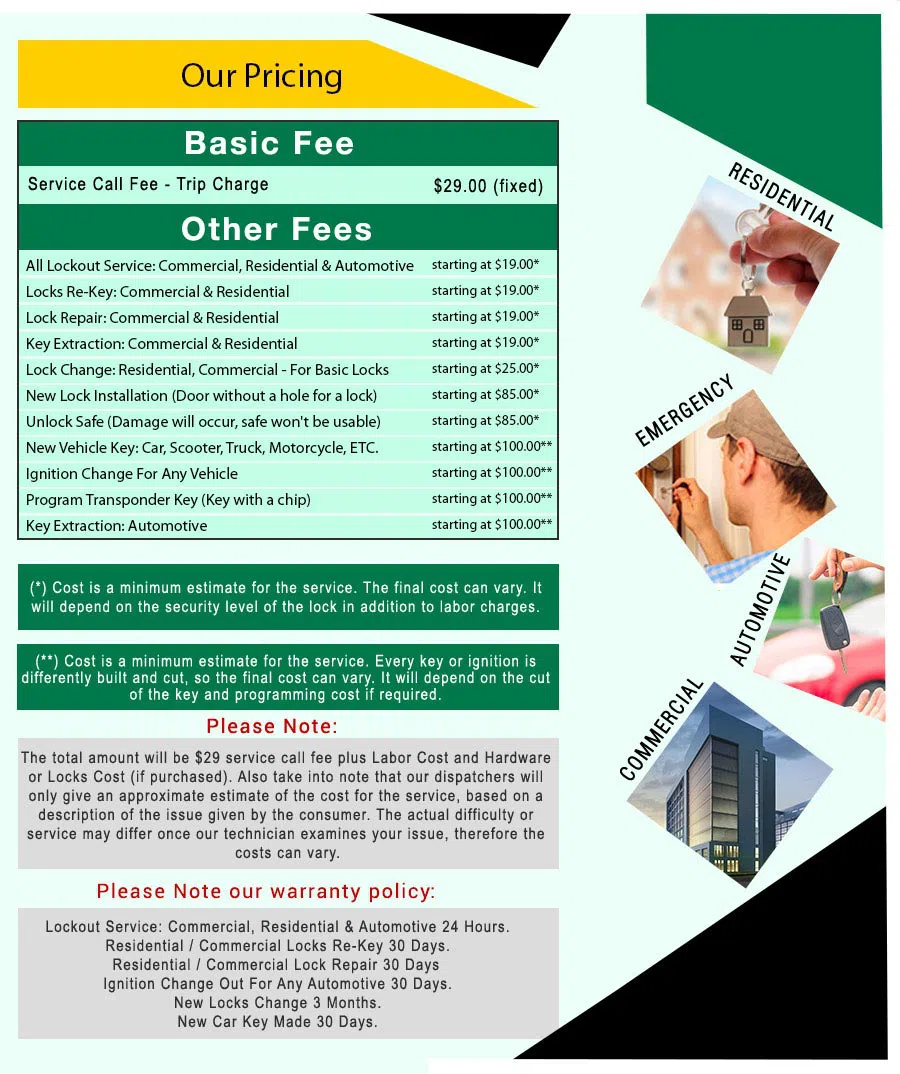 Amber Locksmith Store Caldwell, NJ 973-310-9328